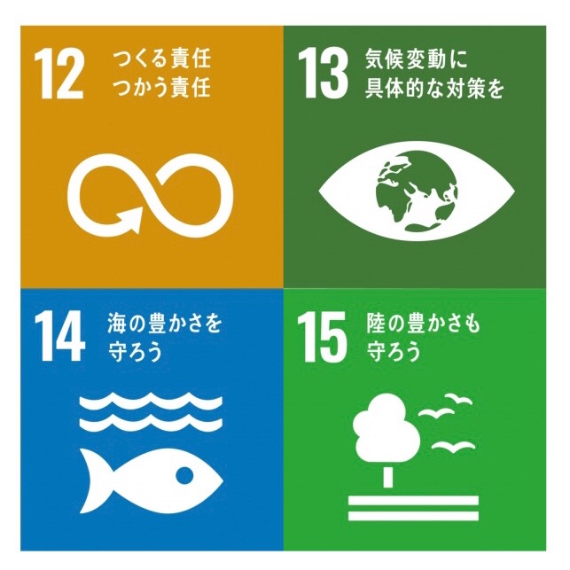 SDGsを知っていますか？